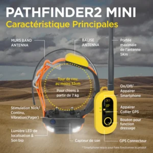 Dogtra Pathfinder 2 Mini Dogtra Pathfinder 2 Mini