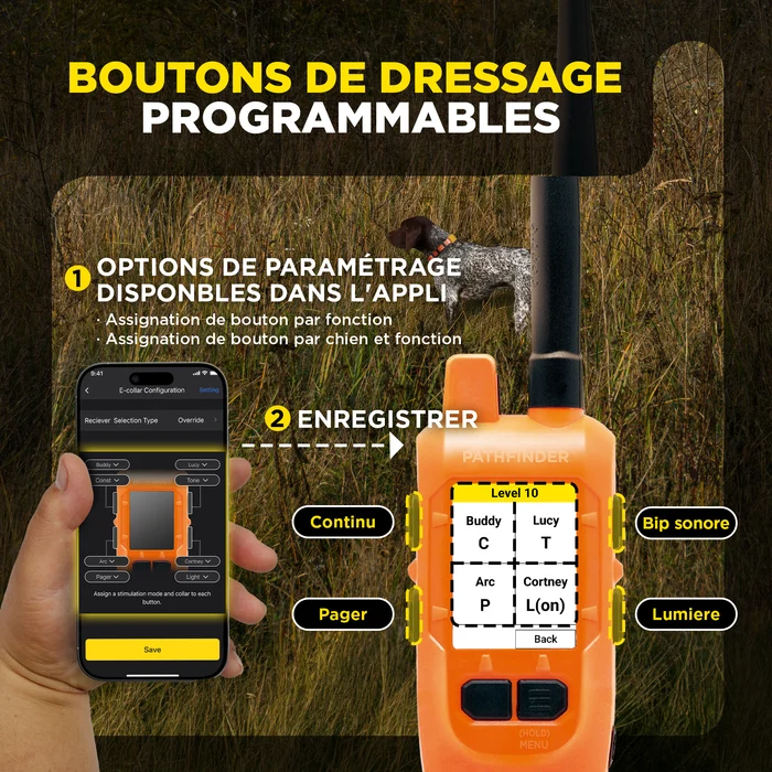 Dogtra Pathfinder2 COMPASS Dogtra Pathfinder2 COMPASS