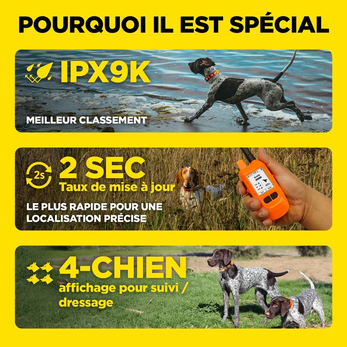 Dogtra Pathfinder2 COMPASS Dogtra Pathfinder2 COMPASS