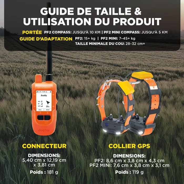 Dogtra Pathfinder2 COMPASS Dogtra Pathfinder2 COMPASS